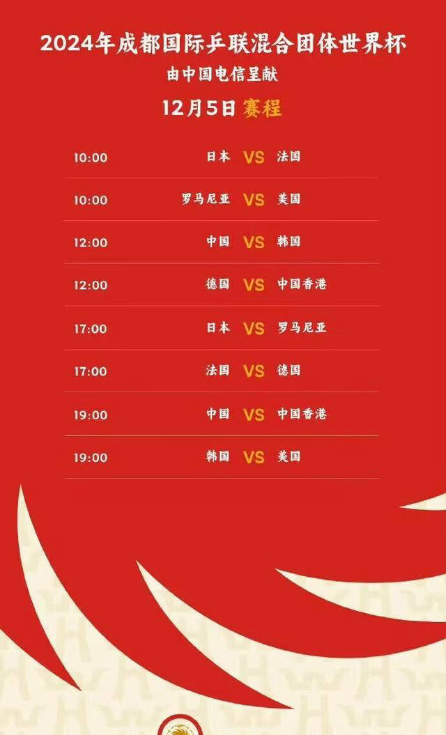 中国队锦标赛迎战劲敌，目标只有逆转获胜