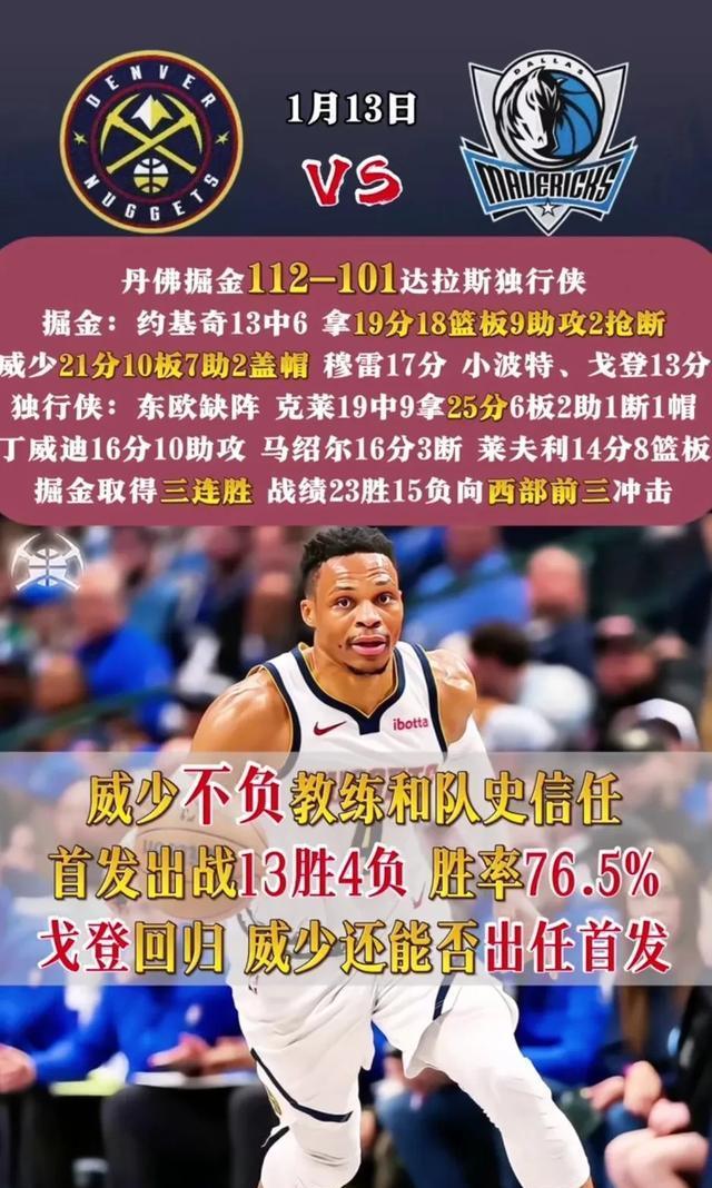 威少官方公布新规，猛龙引发争议，爆发新星球迷热议！的简单介绍